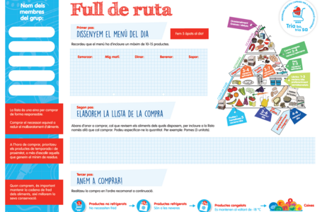 Full de ruta